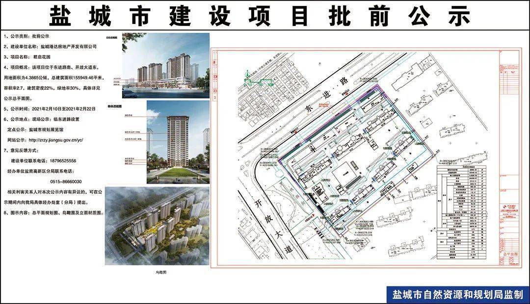 盯紧了!盐城9大纯新盘最近要入市 6个规划图已经曝光