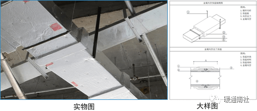 保温施工工艺——风管保温