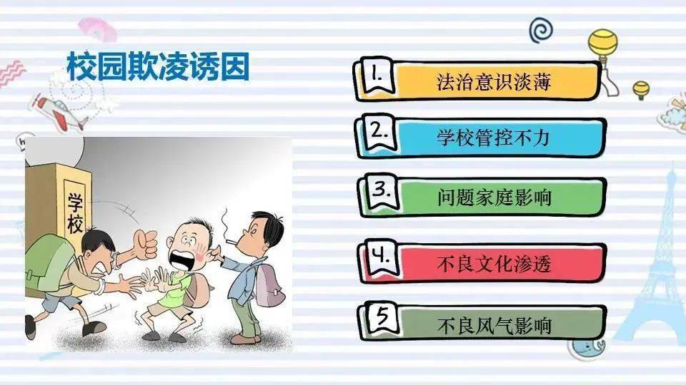 【源提醒】远离校园欺凌丨防范校园欺凌,平安与你同行