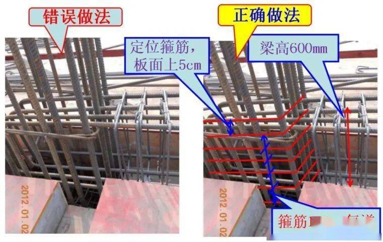 (八)钢筋保护层垫块设置要求