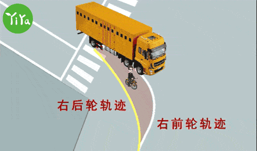 惊险又现右转大货车吃人视觉盲区不可轻视