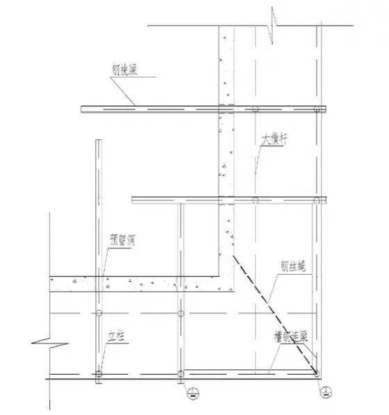 工字钢悬挑方案,如何避开柱筋?_脚手架