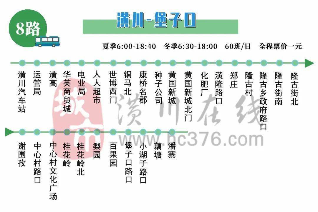 潢川网友投诉16路公交车站牌太小导致乘车困难官方回复来了