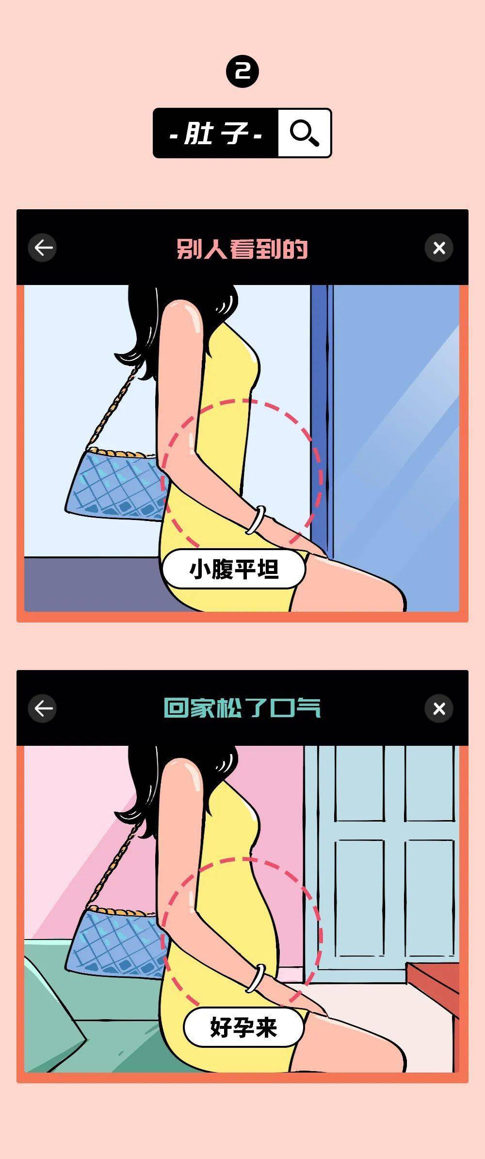 女人身体部位的10个秘密