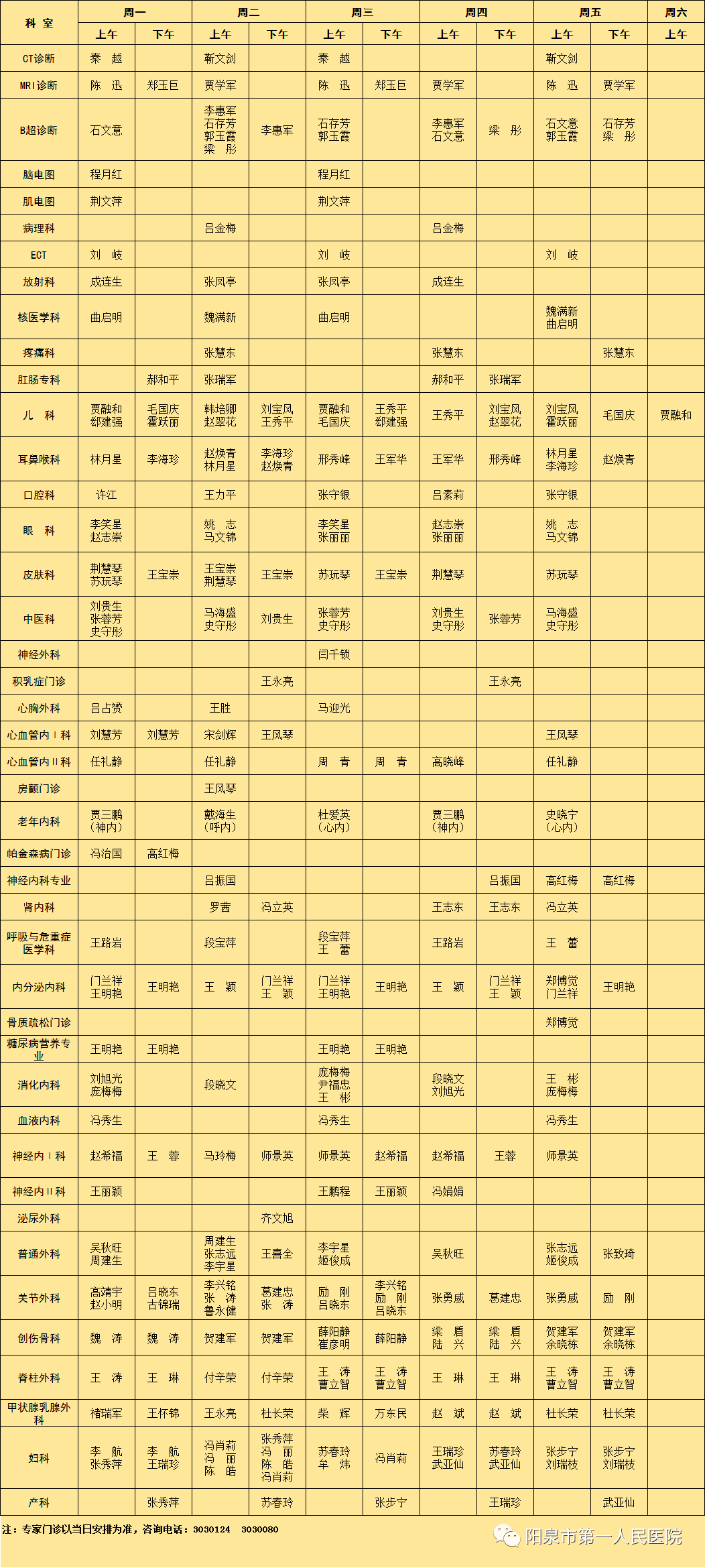 阳泉市第一人民医院3月份专家门诊出诊一览表