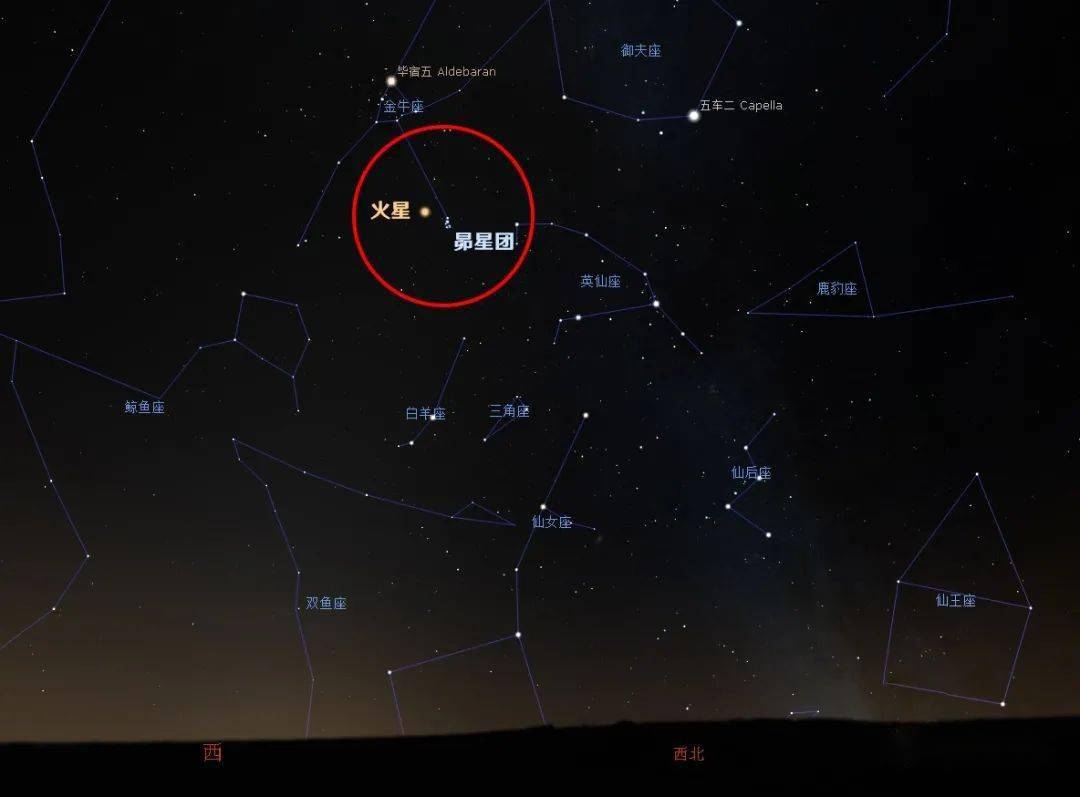 (周四晚19:43时 火星合昴星团方位图 图源:stellarium)