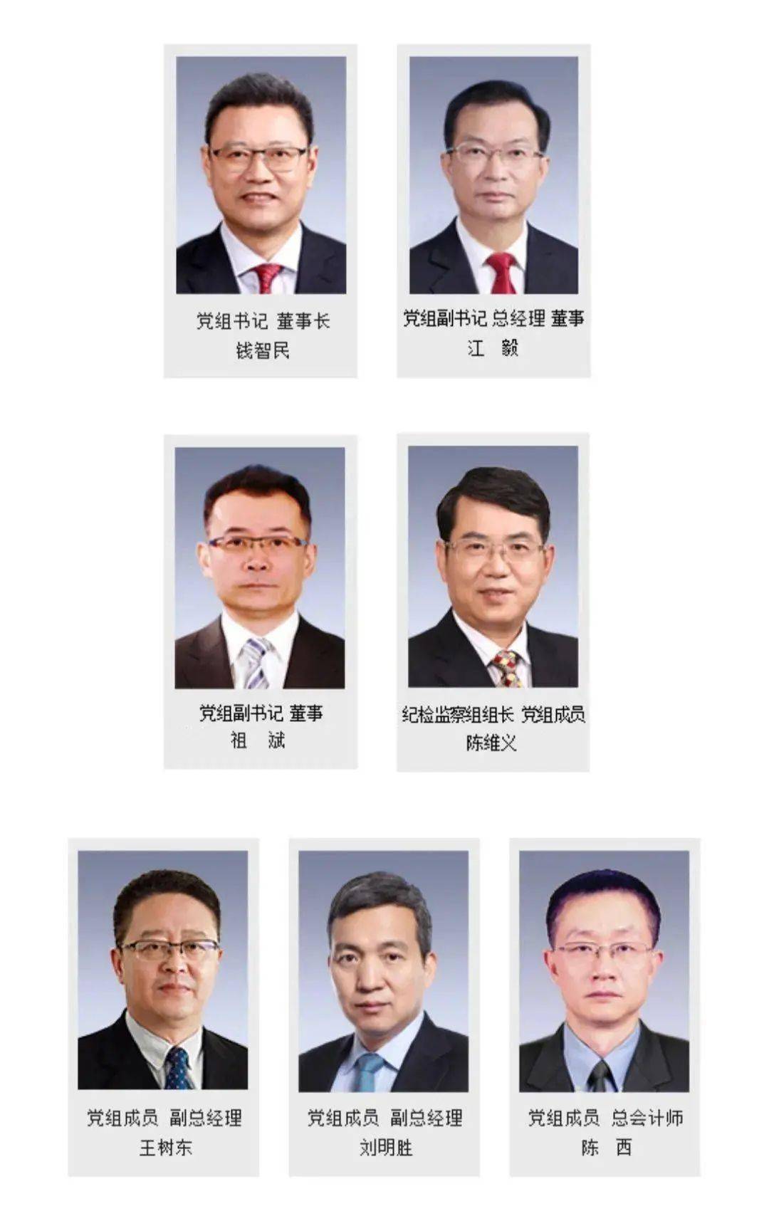 国家电集团目前领导班子如下:国电投是中国最大的光伏电站投资开发