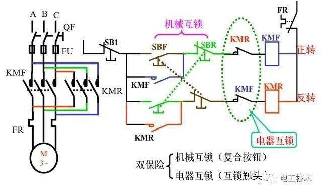 自锁控制与互锁控制两者区别是,自锁是保证启动按钮松开后,保持接触