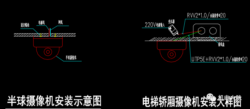 安防交换机