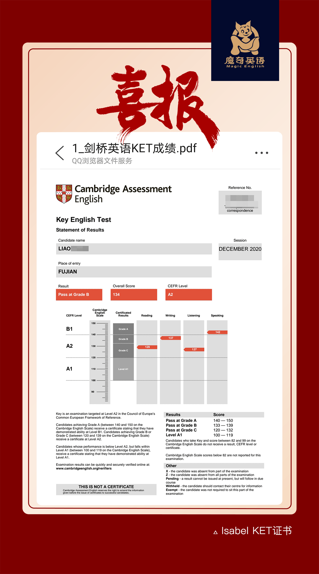 魔奇娃裸考ket,成绩是"优秀!