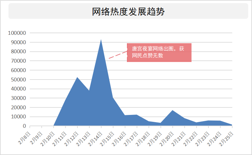 引进富士康前后河南gdp_富士康实习风波(3)