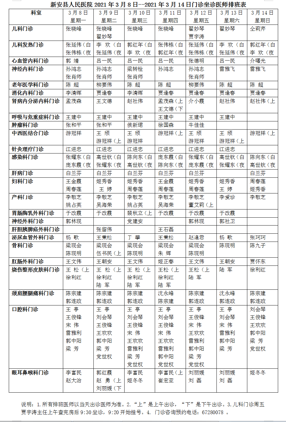 8-3.14门诊坐诊医师排班表