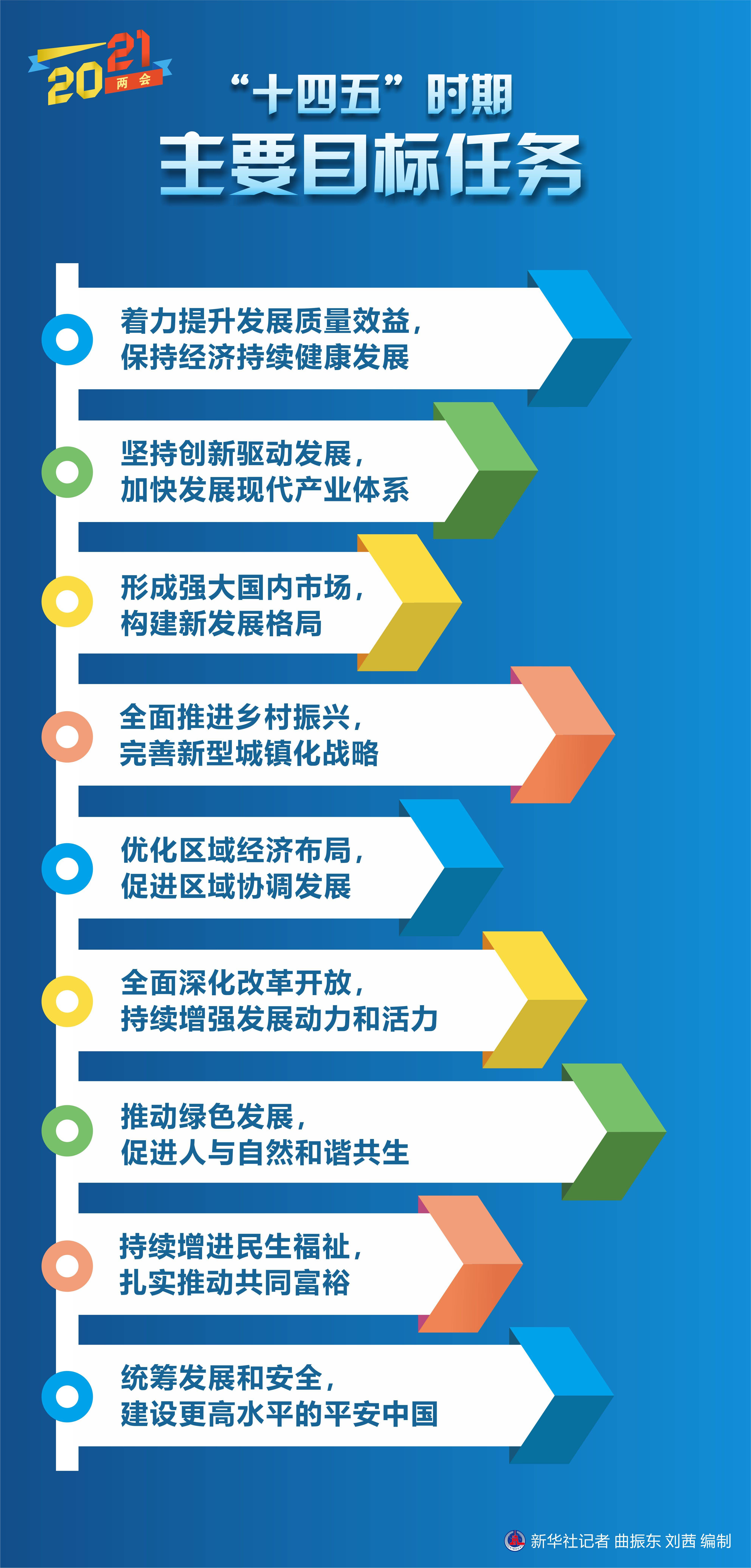 人口普查业务技术工作总结_人口普查(2)