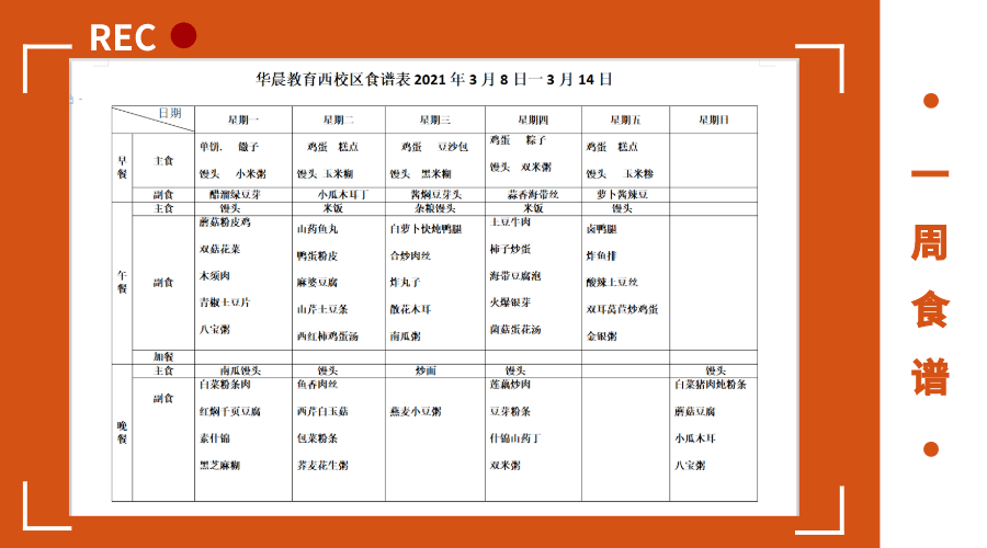 第二实验小学华晨校区一周食谱表3.8—3.14