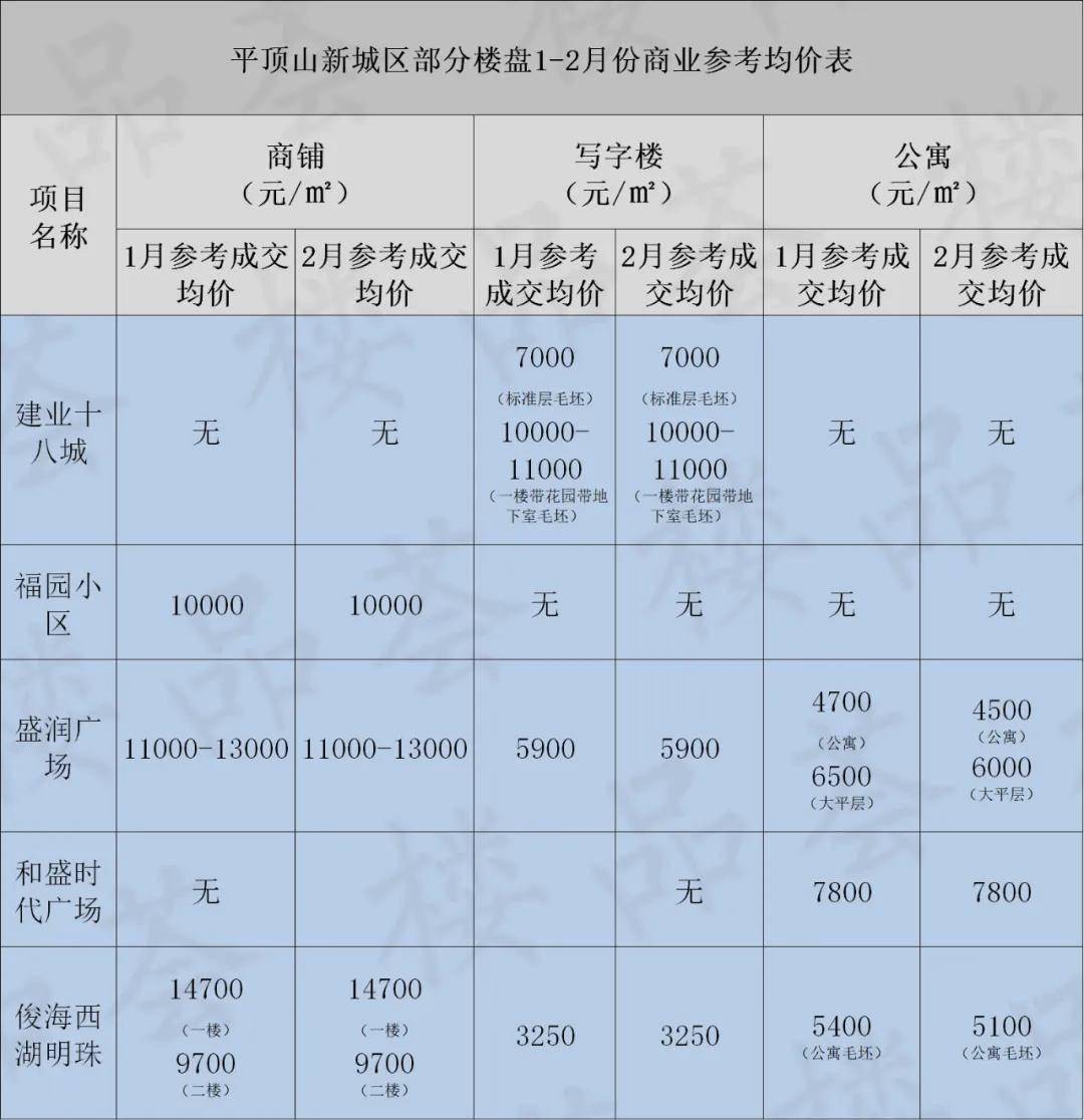 平顶山网站推广优化哪家价格便宜 来自搜狐网