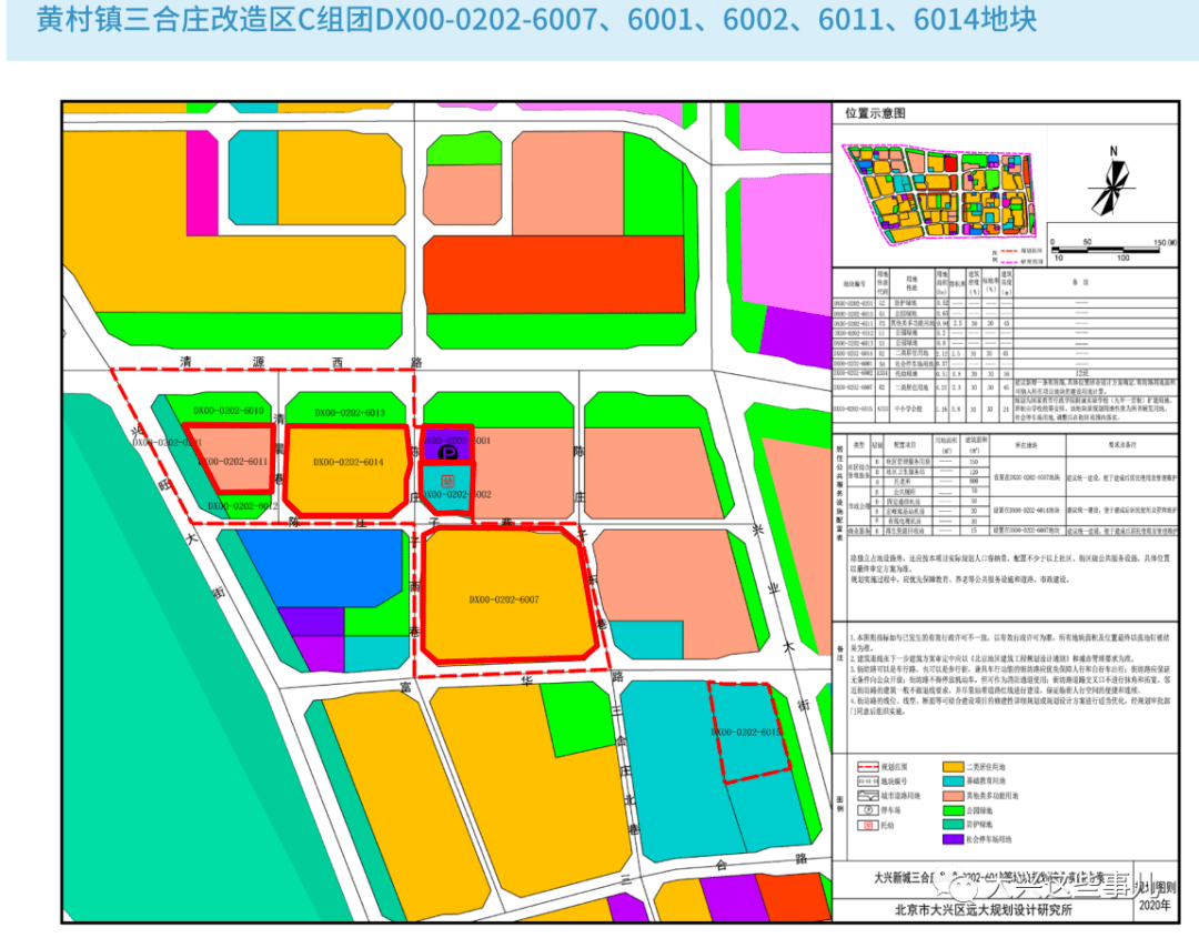 区c组团dx00-0202-6007,6001,6002,6011,6014地块  项目位置:大兴新城