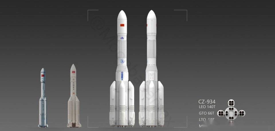 中国能打造比土星5更强的火箭吗能长征九号五年内即可首飞