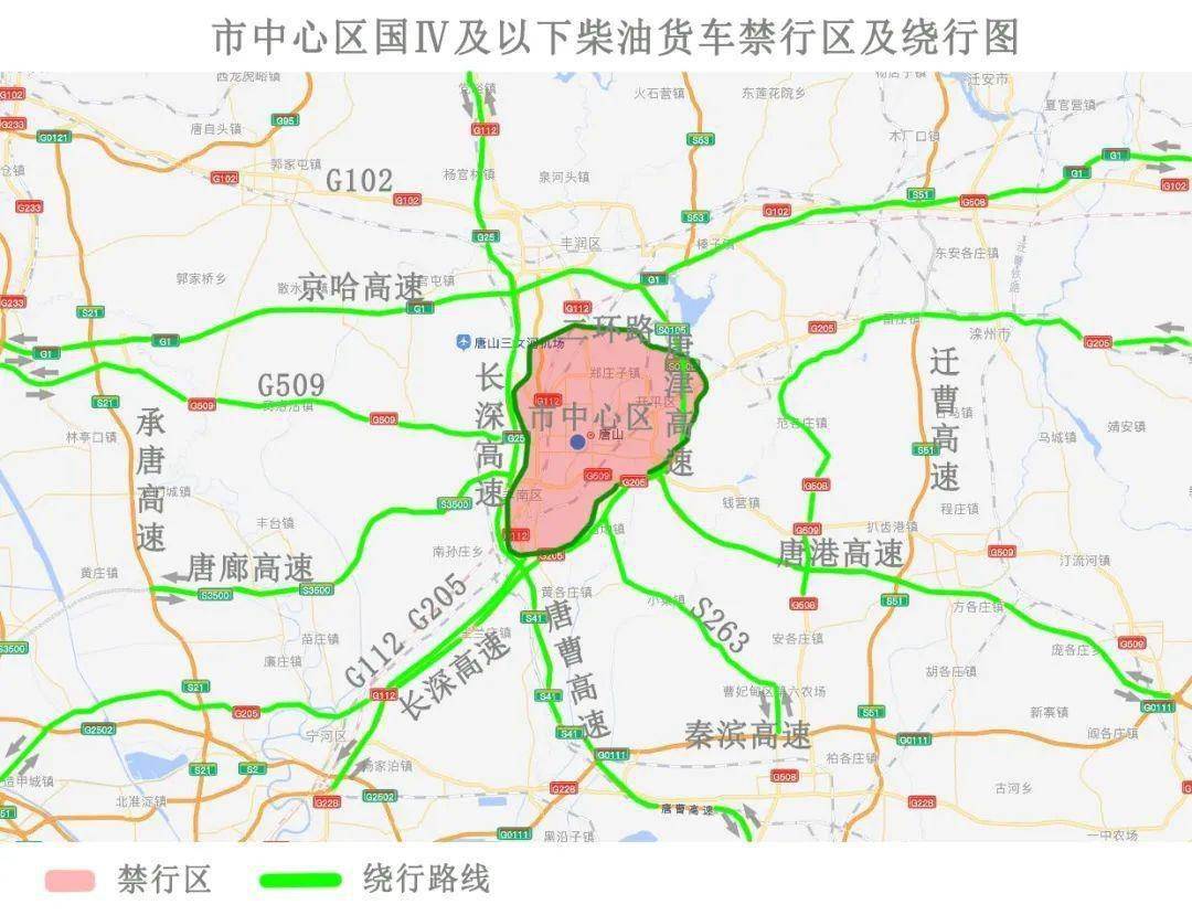 政府 关于市中心区禁止使用高排放机动车的通告 唐政通字〔2020〕1号