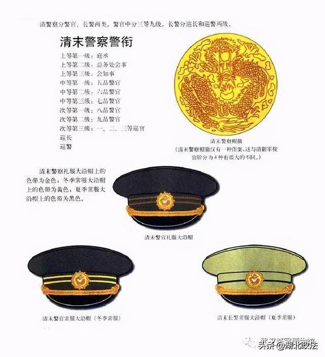 从清末至今,最全人民警察制服演变,你见过几款?_警服