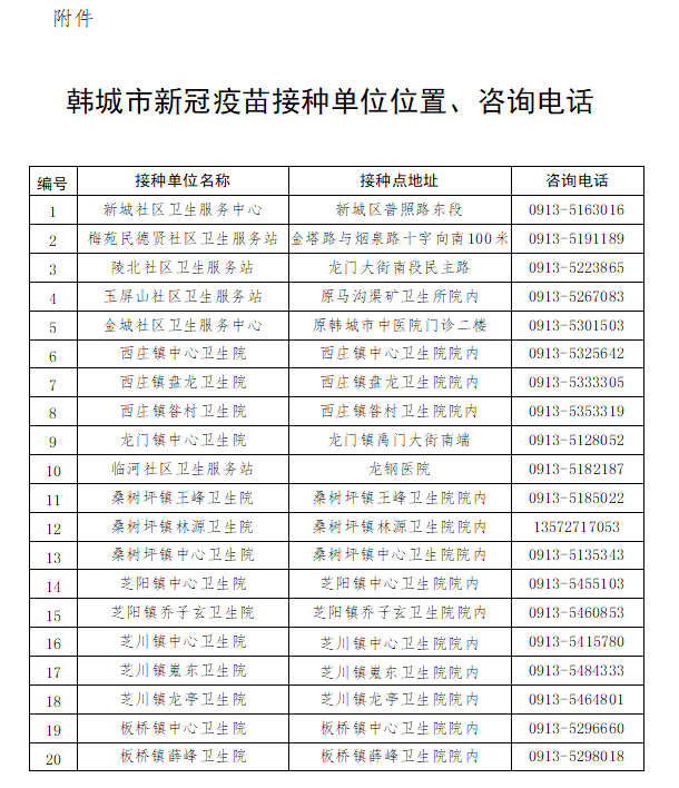 关于开展新冠病毒疫苗接种工作的通告