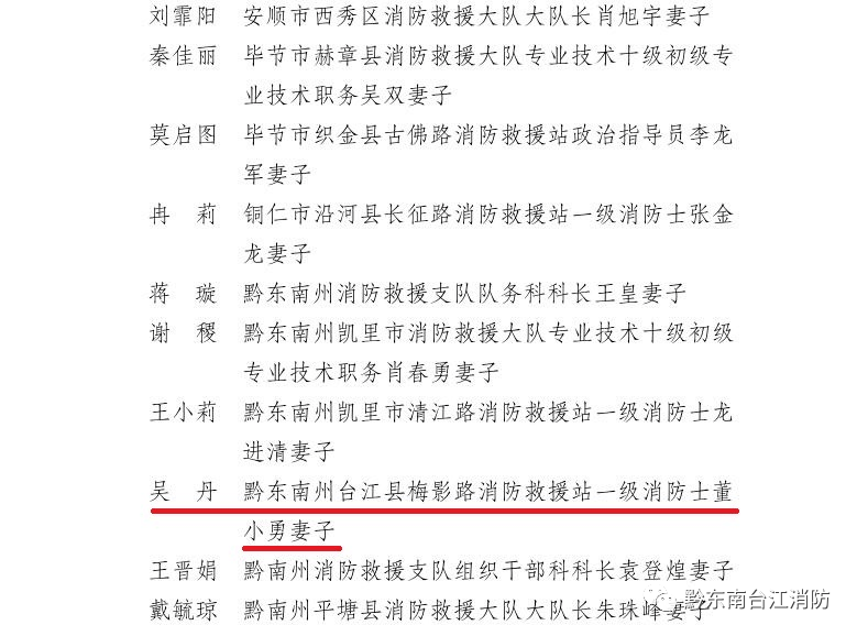 吴丹被表彰为全省消防救援队伍"优秀贤内助!