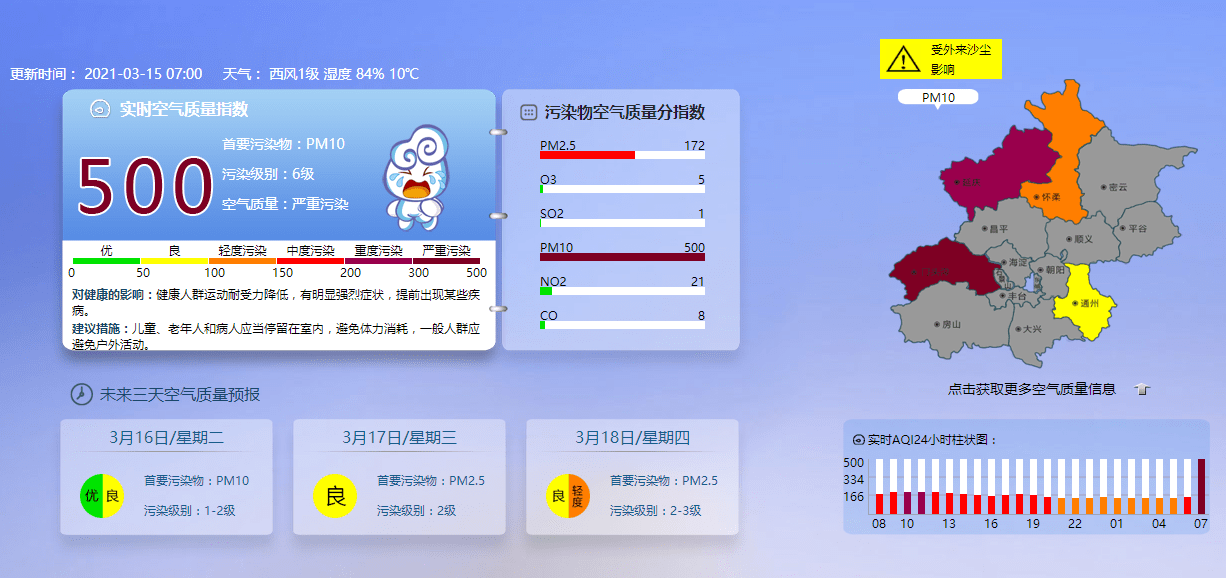 pm10指数500北京空气质量已达严重污染