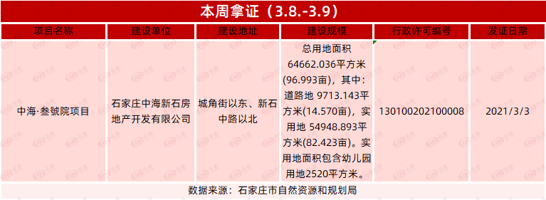 石家庄定制公司对公流水 来自搜狐网