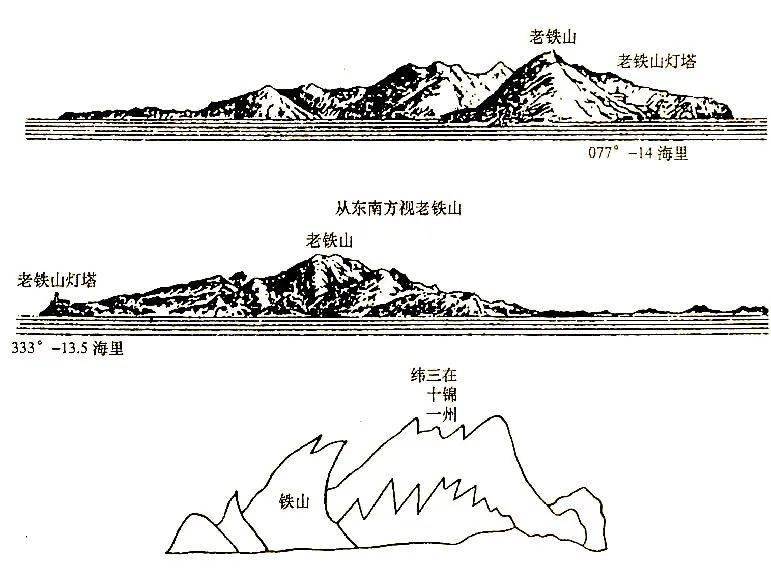 导航标志老铁山陆标导航是指航行时利用岛屿,山形等海上地貌进行导航