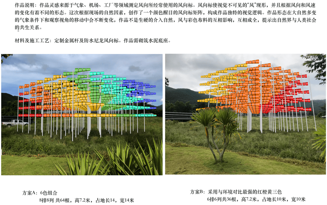 风向标 选点示意图
