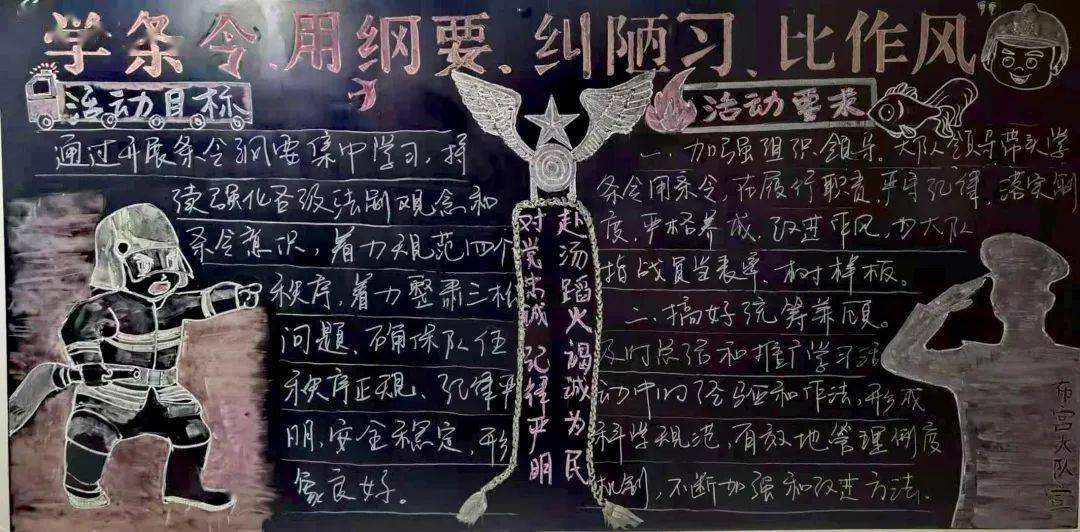 拉萨支队"条令纲要学习月"主题板报赛,快来为你喜欢的