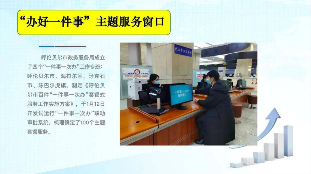 一图带您走进呼伦贝尔市政服务中心（最新发布）