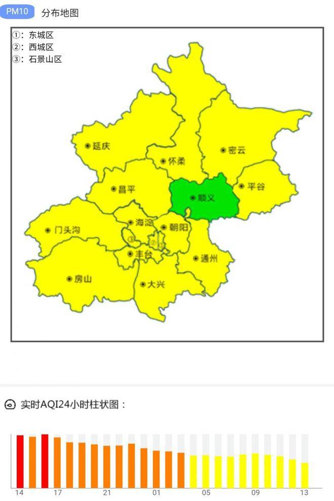 北京全市空气质量已恢复至良好水平_顺义区