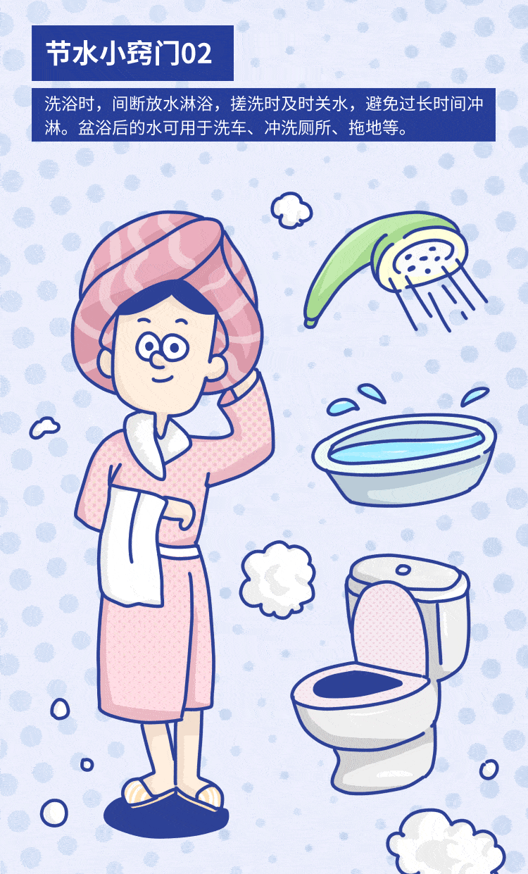节水中国 你我同行┊今天你节约用水了吗?