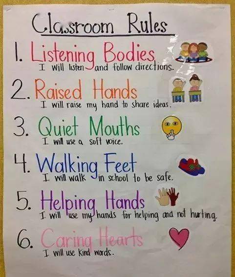 classroom rules 第一部分 班级公约 classroom rules,是老师和学生