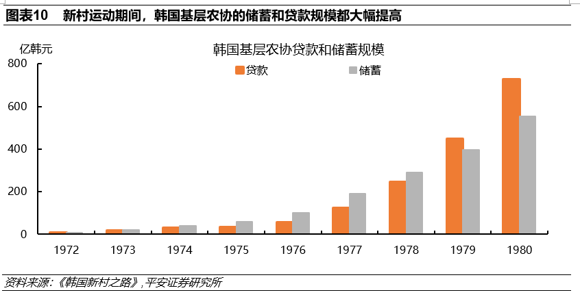 人均收入启示_漫画的启示(3)