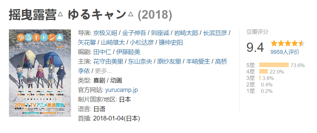 《摇曳露营△》影评:9.4飙到9.6,抱歉,这神作我推荐晚了