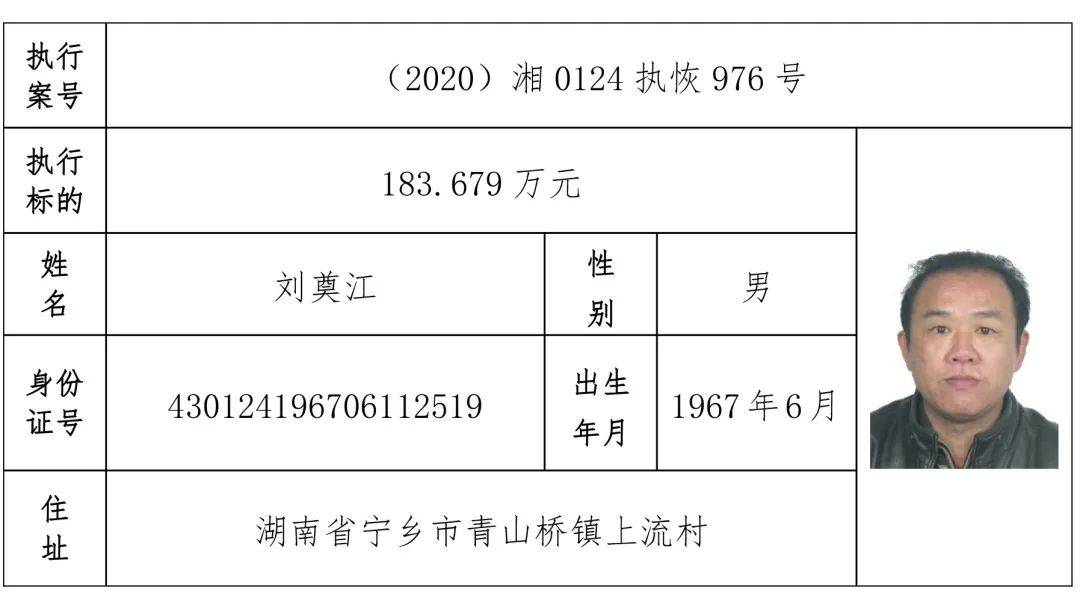 浏阳流出人口多少_浏阳蒸菜