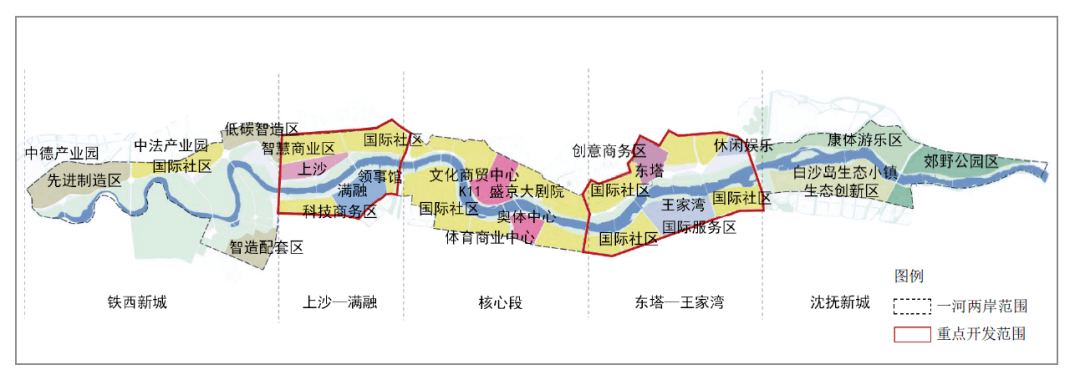 沈阳市规划设计研究院"一河两岸"规划图