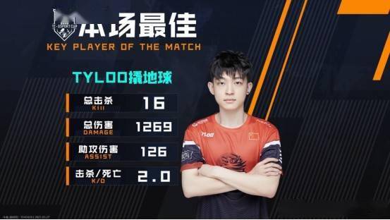 ac  :  opg obone再现大哥实力2连mvp 】