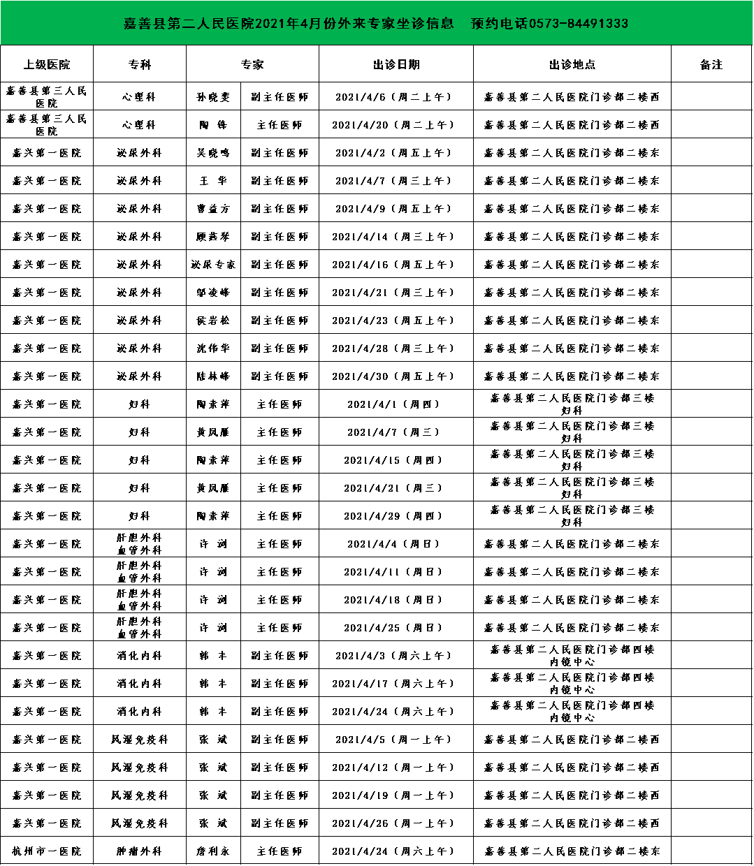 等地专家来善坐诊 为全县居民提供诊疗服务 有需要的市民请电话预约 4