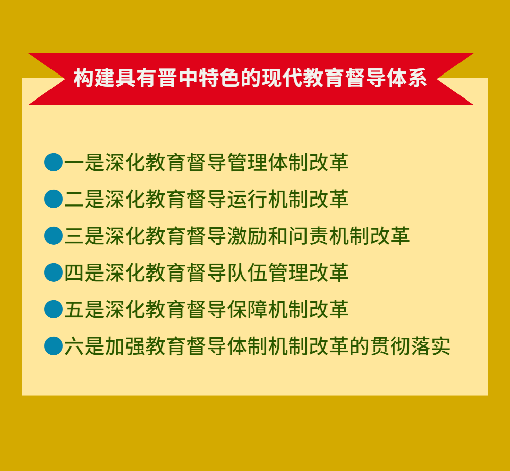 一图读懂晋中市深化新时代教育督导体制机制改革实施方案