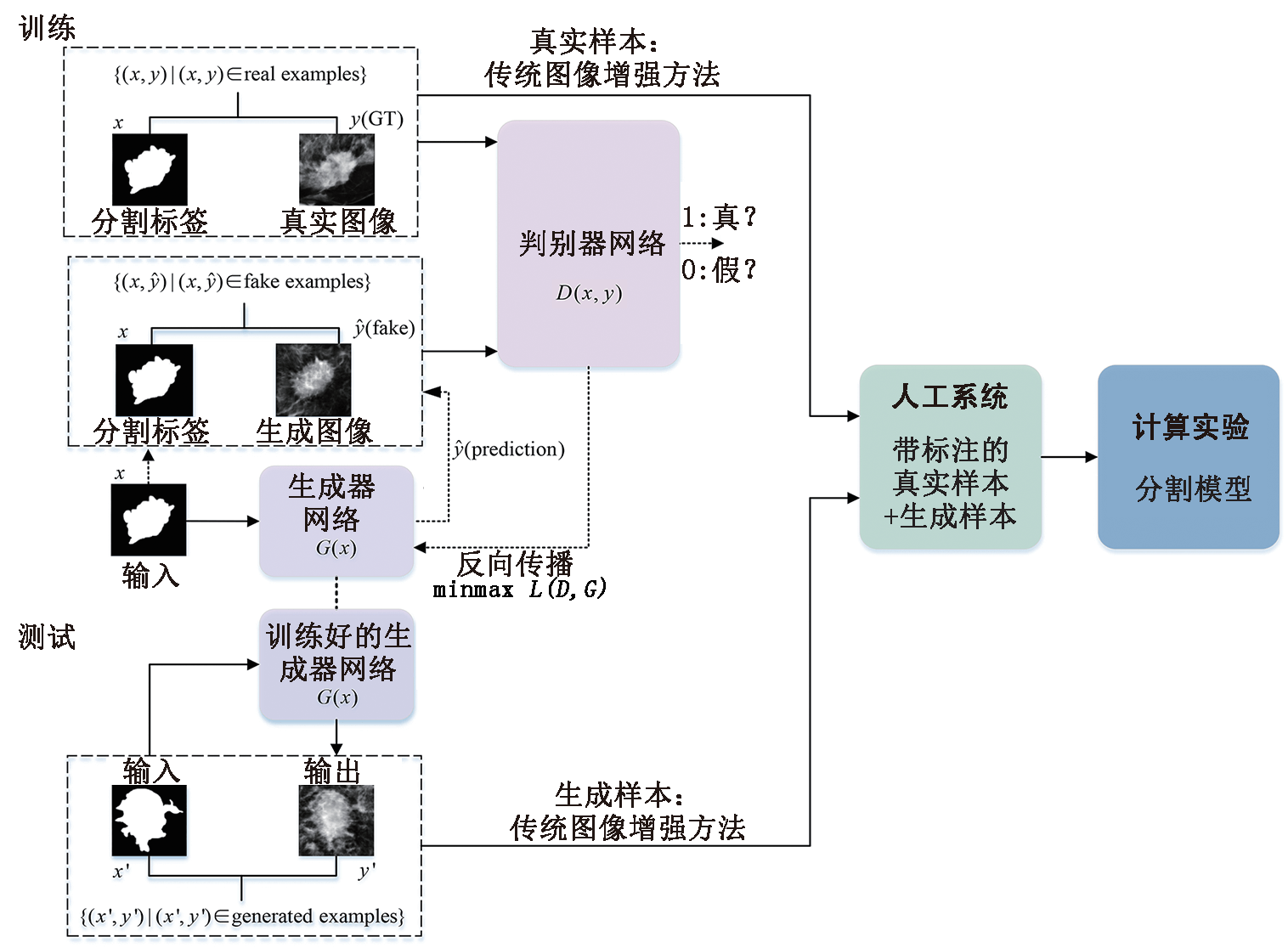 1ed2f096f3fd4413b879421f6d672df7.png