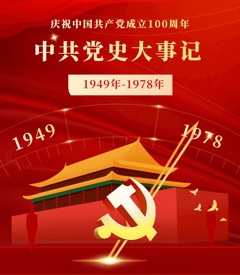 党史"青"课堂丨中共党史大事记(1949年—1978年)