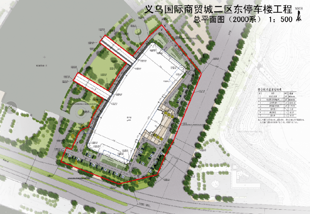 批发市场,停车场,学校…义乌多个地块规划公示_后宅街道