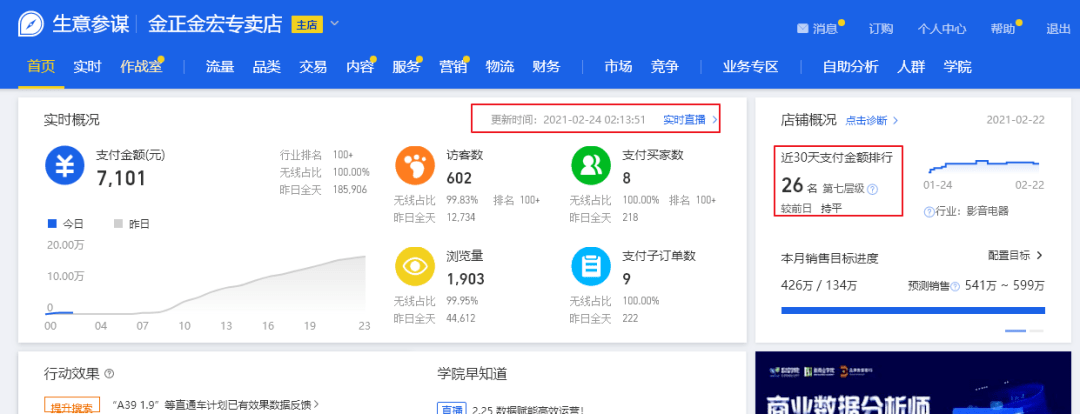 生意难做?你缺少的是一位"参谋"_服务