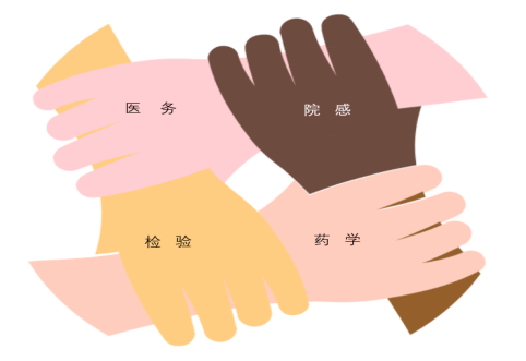 感控专家聊评审丨第07期抗菌药物监管院感怎么做