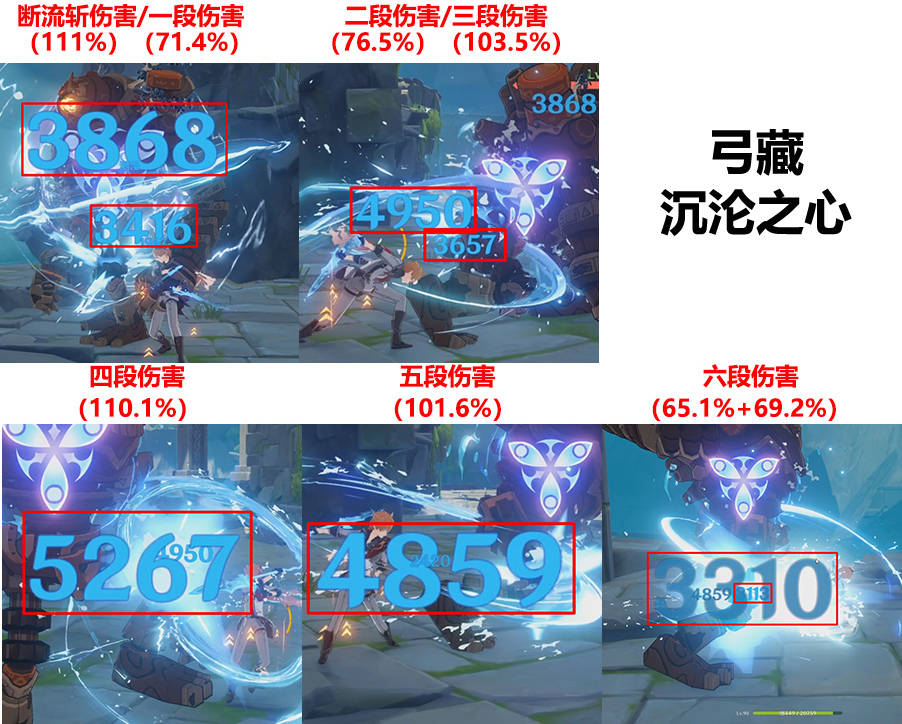 《原神》公子暴伤低就是没毕业?205暴伤公子实战对比测试