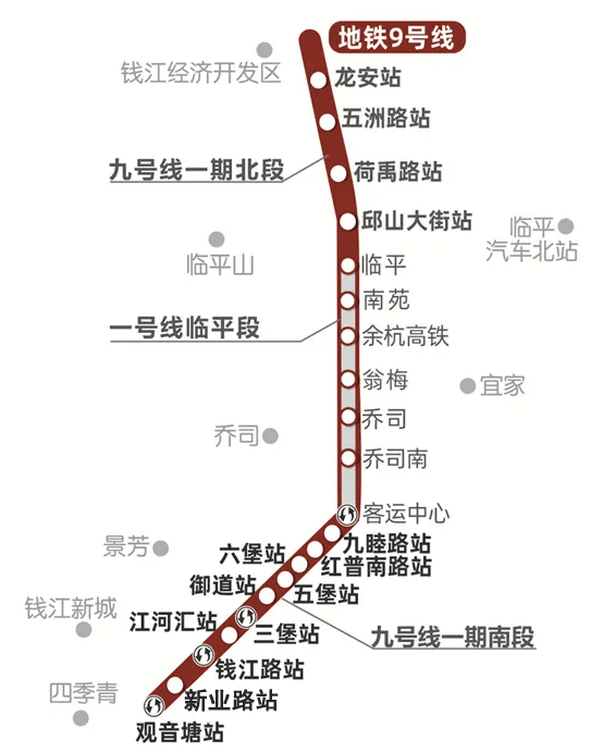 远期规划线路还可能将延长至塘栖镇.1地铁9号线从北到南一路繁华