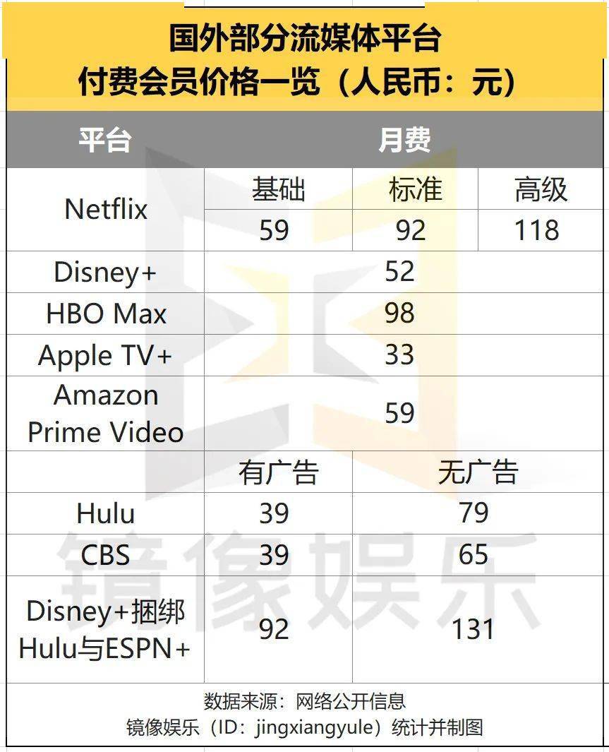 海外网站建设费用 来自搜狐网