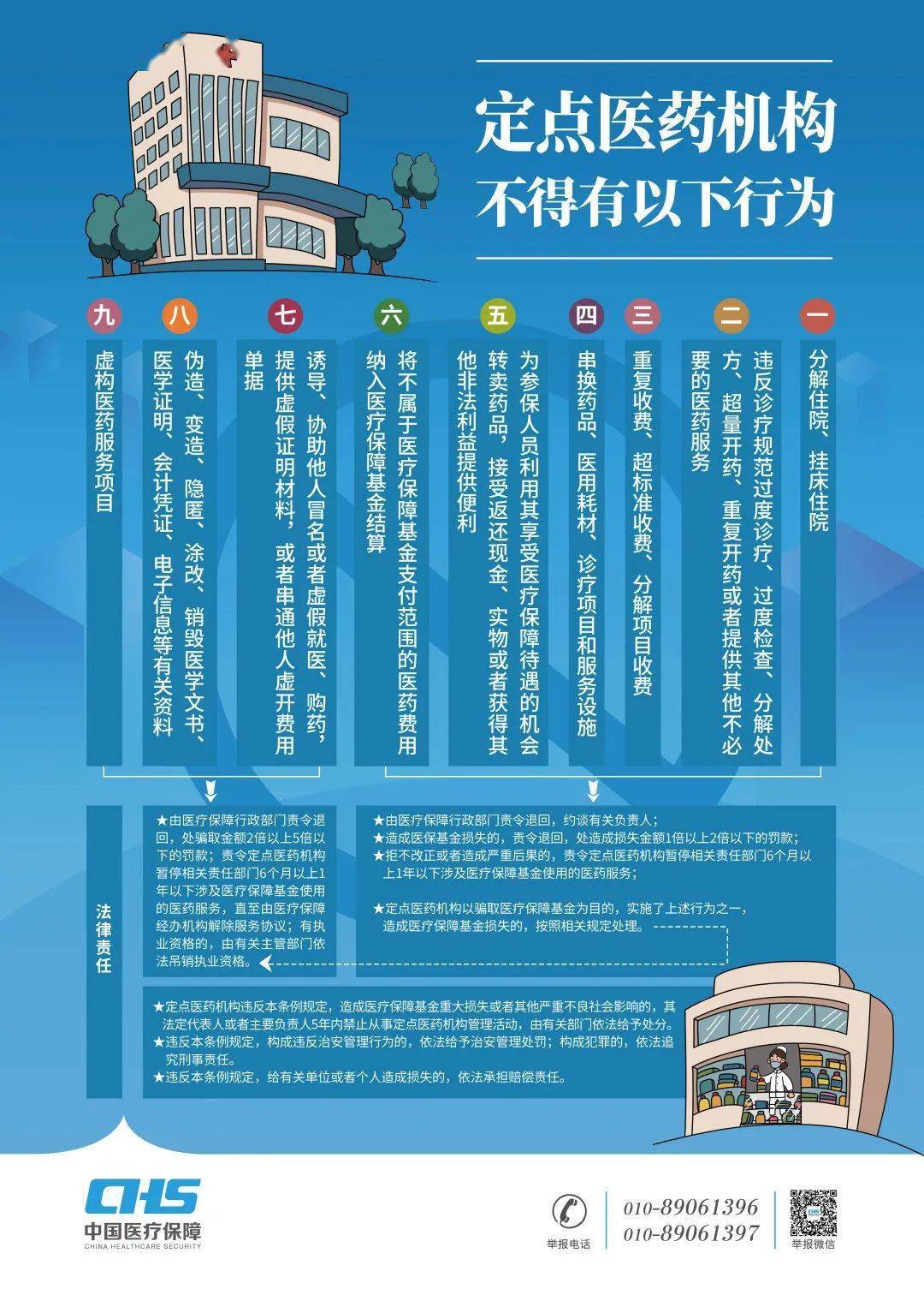 龙泉市2021年医保基金监管集中宣传月正式启动